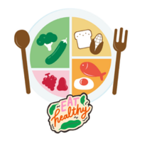 Your Diet Blog